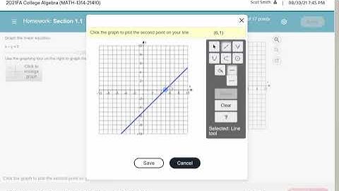 Graphing Linear Equations in MyLab Math