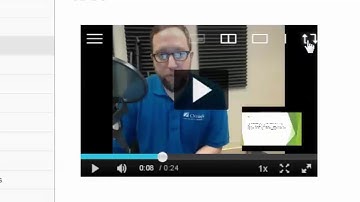Getting Started with Kaltura