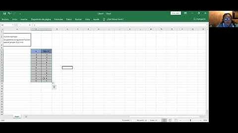 1°medio Tecnología Función lineal en Excel