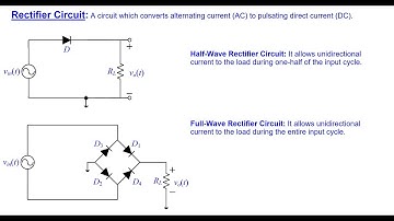 Introduction to LTSPICE for Simulating Diode Rectifier Circuits