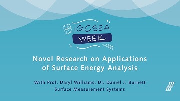 Novel Research on Applications of Surface Energy Analysis