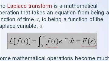 System Dynamics and Control: Module 3 - Mathematical Modeling Part I