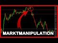 Forex Trading Bank Manipulation