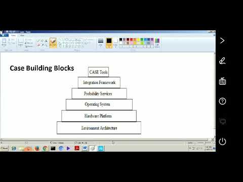 CASE Building Blocks - YouTube