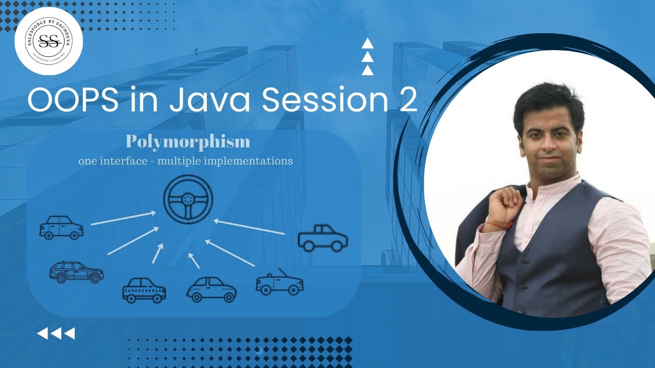 Polymorphism in Java | Function Overloading & Overriding Explained with ...