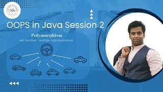 Polymorphism in Java | Function Overloading & Overriding Explained with Examples
