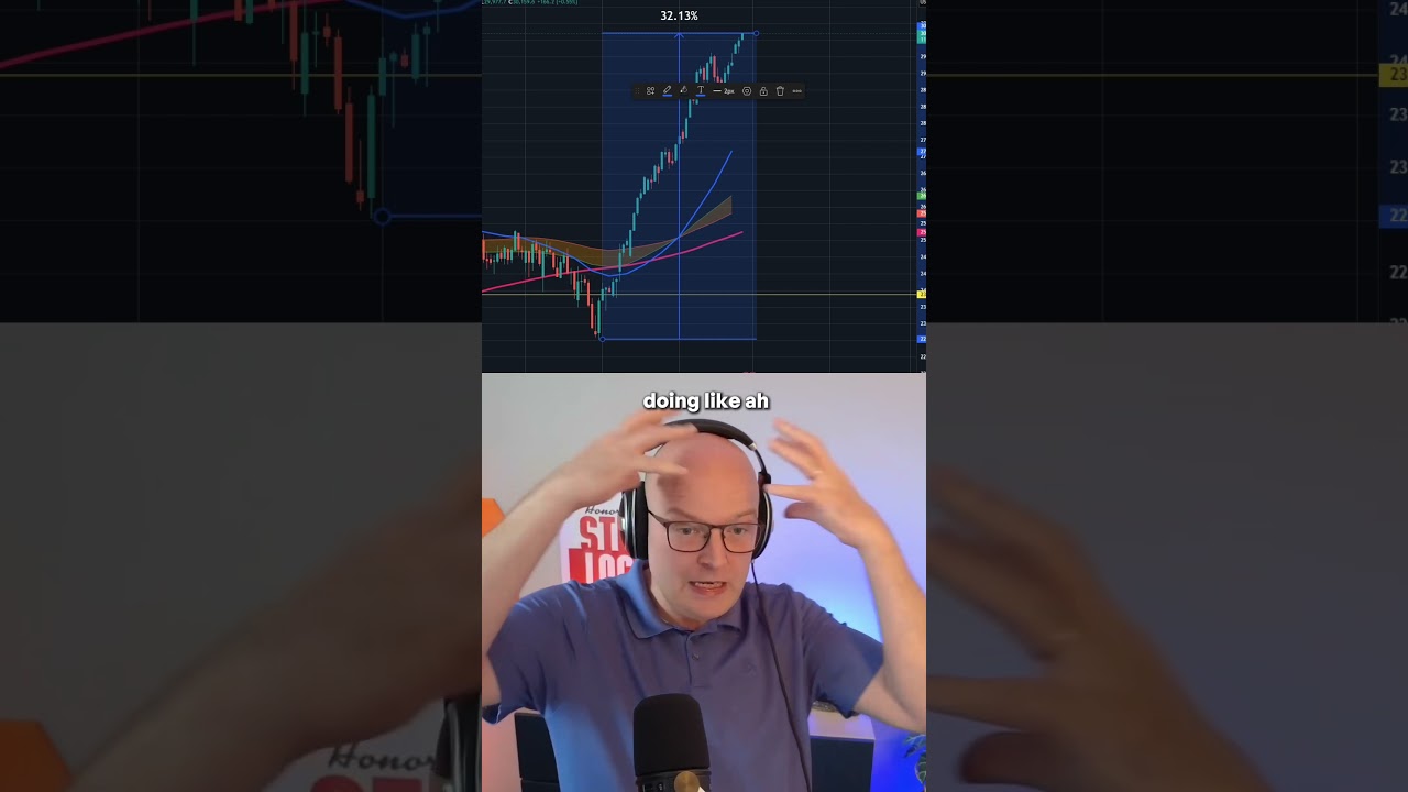 This is Why You Missed the Rally