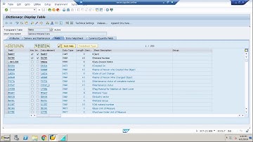 Types of Select Statement in ABAP