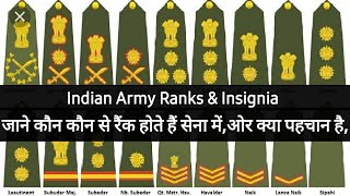 Indian Army Ranks and Insignia| सिपाही से लेकर जनरल,फील्ड मार्शल तक कि जानकारी।