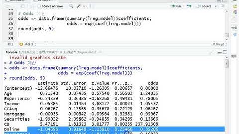 Ch11_14.R 회귀분석(Regression)(로지스틱 회귀분석 실습예제)14