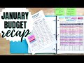 January 2019 Budget Recap