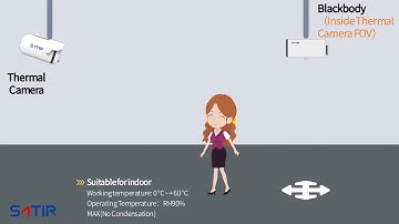 CK350 F Installation Guide