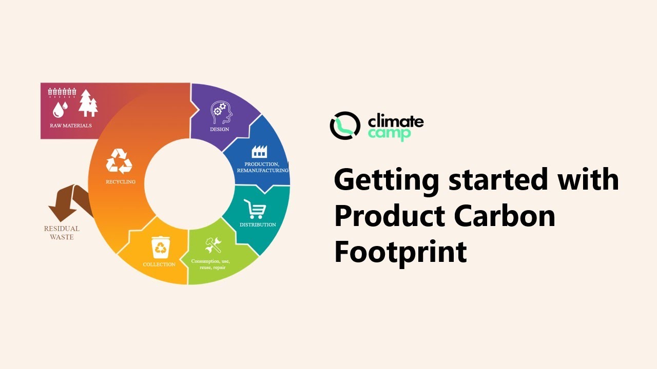 Getting started with Product Carbon Footprint - A ClimateCamp webinar - 29.04.25