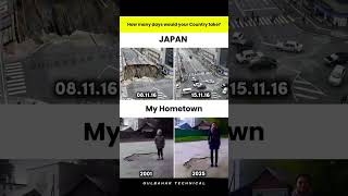 Japan's Roads vs My Hometown After 5 Years #infrastructure #comparison