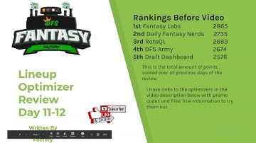 Best NBA DFS Lineup Optimizer Review Day 11 12