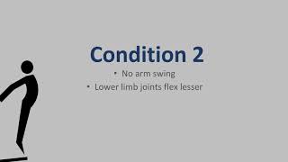Motion Analysis: Vertical Jump