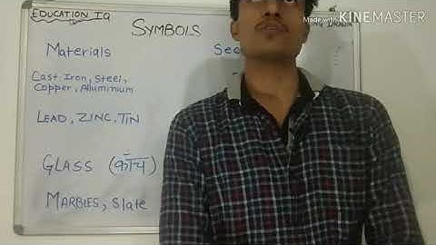 Engineering drawing for Railway ALp and Technician CBT-2 examination