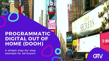 Programmatic DOOH 101: A Step-By-Step Example for Ad Buyers