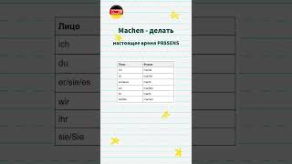 Спряжение глаголов | machen | A1 | #deutsch #немецкийнаслух #Немецкийязыкснуля
