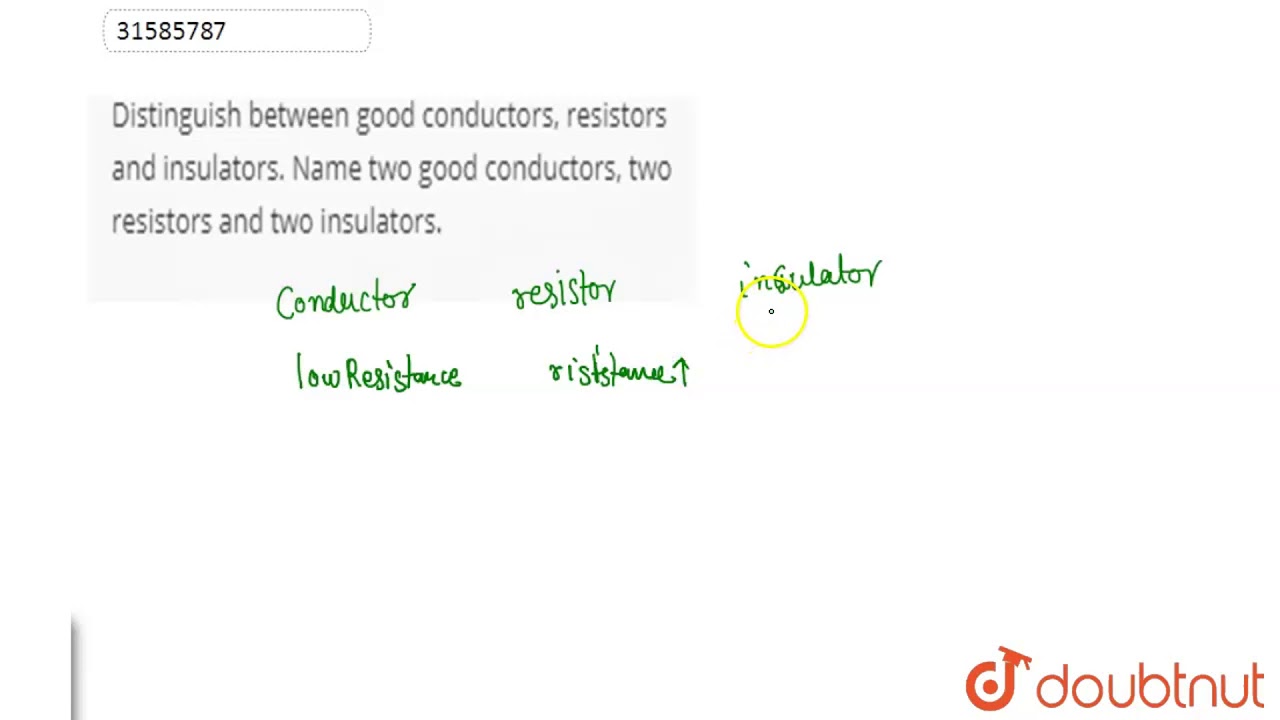 Good Conductors Resistor at Thomas Cutler blog
