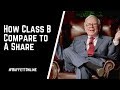 How class b shares compare to a share
