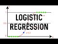 Logistic Regression