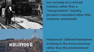 Marketing Myopia Recorded Presentation