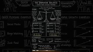How Your BRAIN Makes Decisions