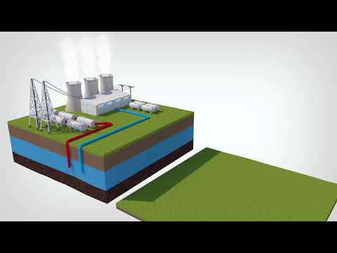 Geothermal Energy 3D Animation