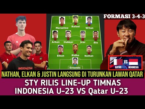 RESMI : INILAH LINE-UP TIMNAS INDONESIA U-23 VS QATAR U-23 Yang Di Rilis Shin Tae Yong.