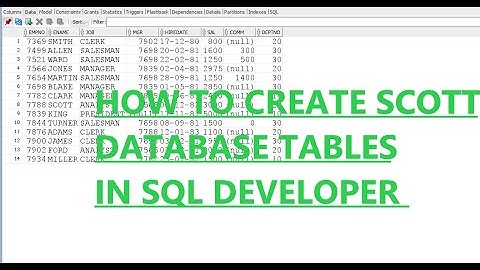How To Create Scott Database tables in SQL Developer | Create EMP, DEPT, BONUS, SALGRADE tables