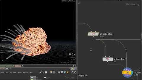 30s Houdini Arnold render motion vector | compositing motion blur tutorial