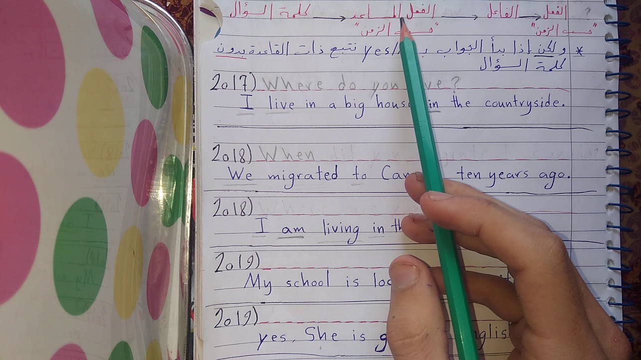 تشكيل السؤال 1 /فقرة الممارسة/