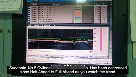 #MAN B&W #ME Engine #6S50ME #Troubleshooting #선원 #선박기관사 #해기사 #MOZIRI - ME Fuel Valve Trouble