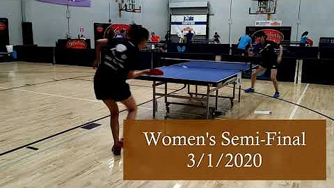 Wang Yixiao (2414) vs Wang Shuang (2326) Women's S...