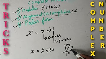 Complex Numbers Argument and Polar Form short tricks in tamil |Class 11 maths|JEE-IIT maths in Tamil