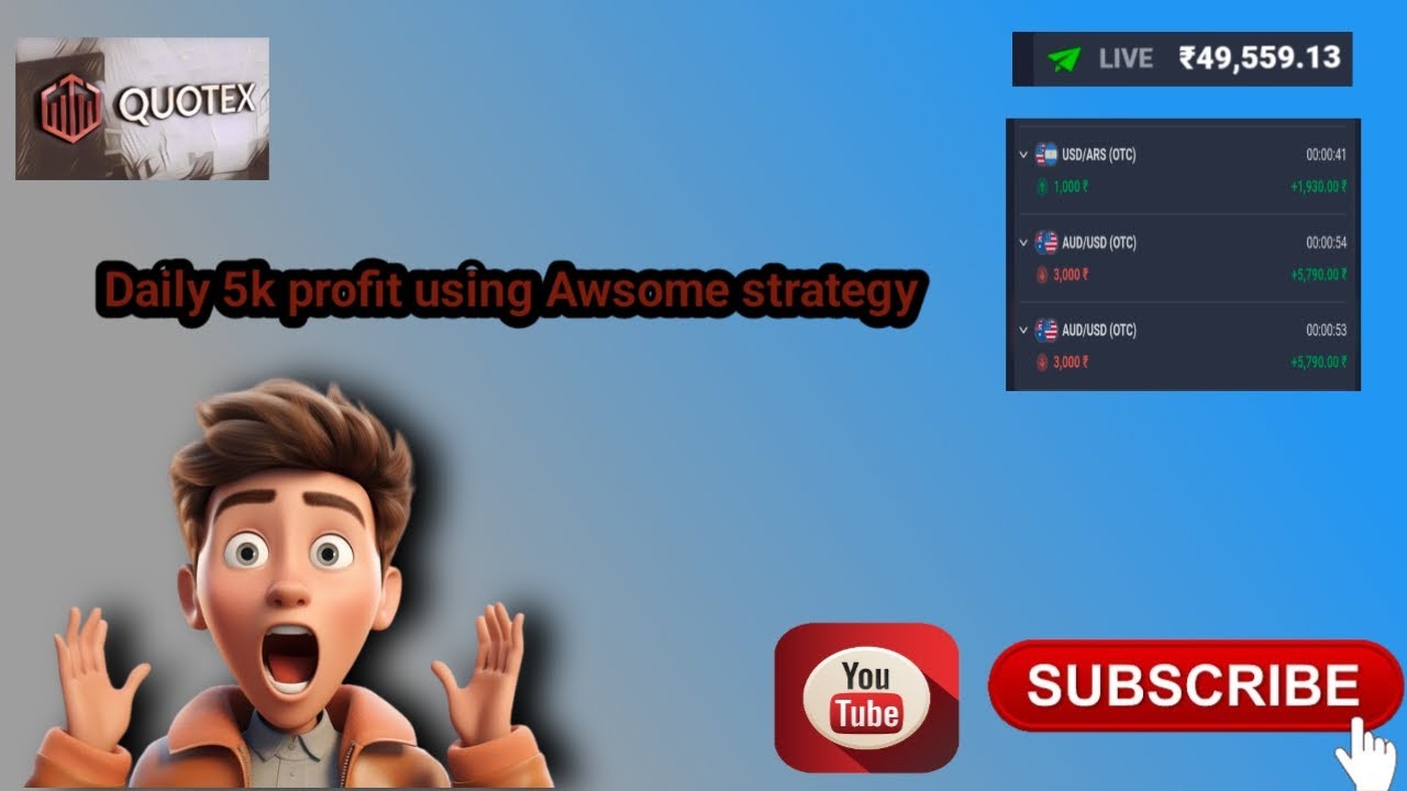daily Target 5000 day 2 continue profit!! Target Achieved! - YouTube