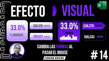 Efecto transición tarjetas en Excel para tus Dashboard!!, que deslice un 👉 efecto al pasar el mouse