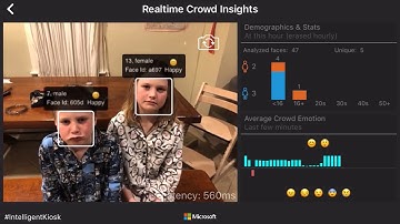 Realtime Crowd Insights