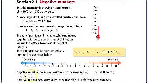 JC OL 2.1 Negative Numbers