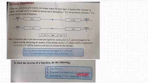 Inverse functions theory Leaving Cert Higher Level Maths