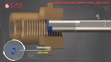 Dao Nhỏ Gắn Đầu (Mini Tools) C.P.T (Israel)