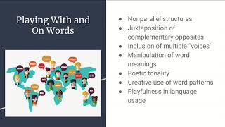 Culture & Communication in the Classroom - Google Slides