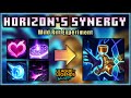 Horizon focus skills synergies  wild rift experiment