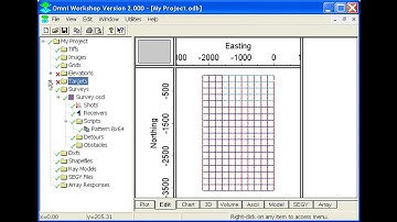 How to Use the Mouse using OMNI GEDCO
