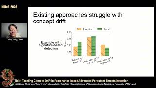 Tidal Tackling Concept Drift in Provenance based advanced persistent threats detection