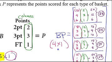 Day 3 CW Matrix Multiplication Word Problems (Real World Applications)