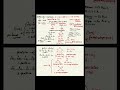 Isomerism 4 #trending #viral #education #youtubeshorts #ytshorts #yt