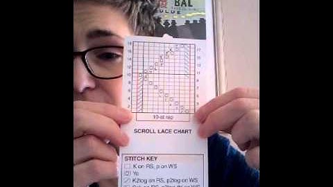 Creative Knitting Quick-Knit Tip Video: Chart Reading Part 1