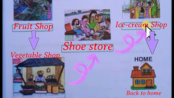 Class 3| English Lesson 3| PSEB Rainbow | Complete Solved Exercise 